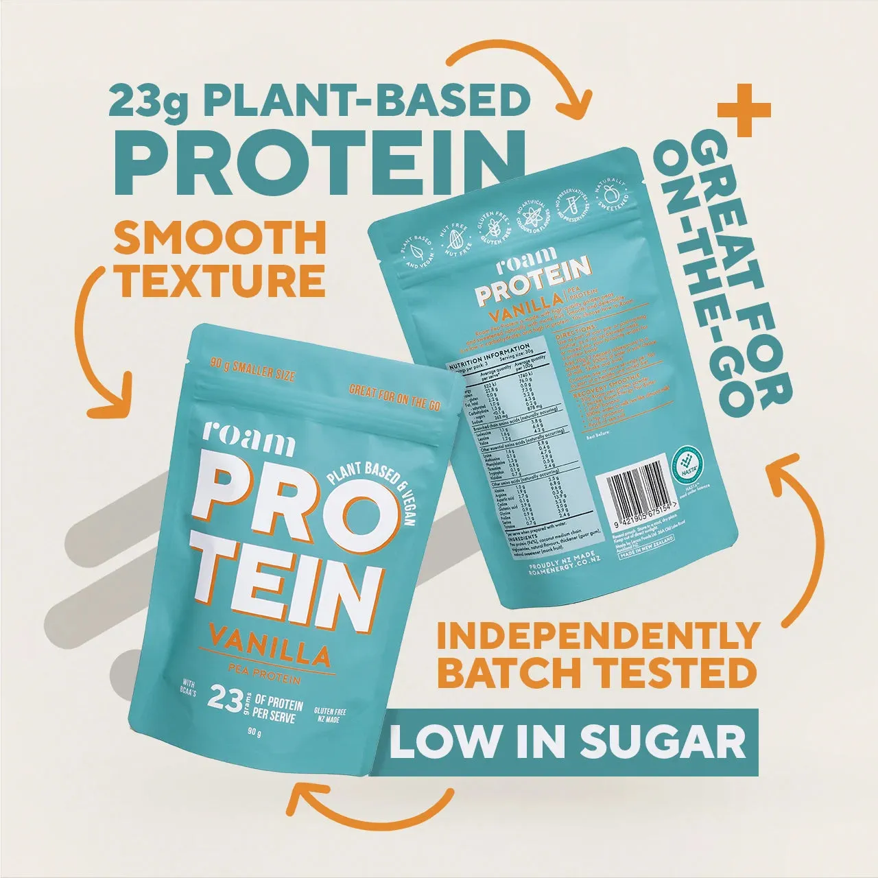 Sample Size - Vanilla Protein